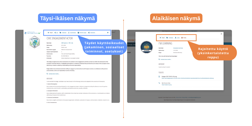 Täysi-ikäisen ja alaikäisen näkymät